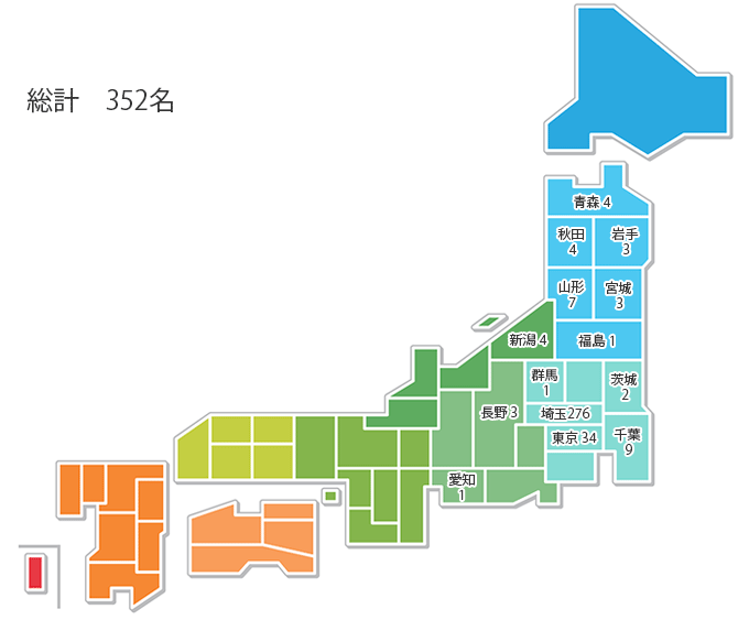 入学者出身高校地域 戸田中央看護専門学校